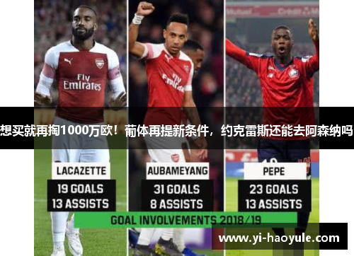 想买就再掏1000万欧！葡体再提新条件，约克雷斯还能去阿森纳吗